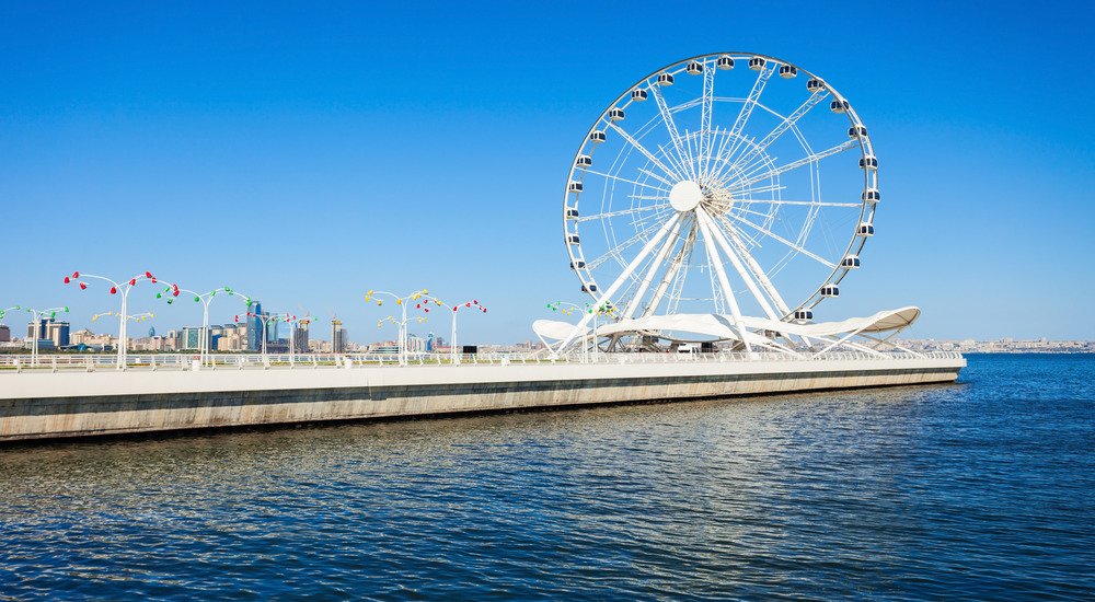 Panoramic Wheel Tour